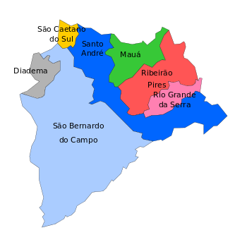 Perfil das Cidades do ABC